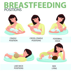 Breastfeeding position. 