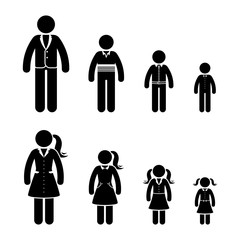 Stick figure different age man and woman icon set. Various human clothes for growing person