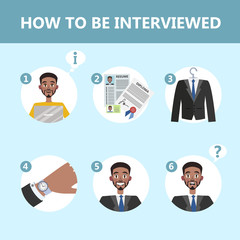 How to behave in a job interview.