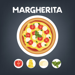 Pizza of different types set. Margherita and pepperoni