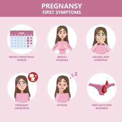 First symptoms of pregnancy. Sickness and constipation