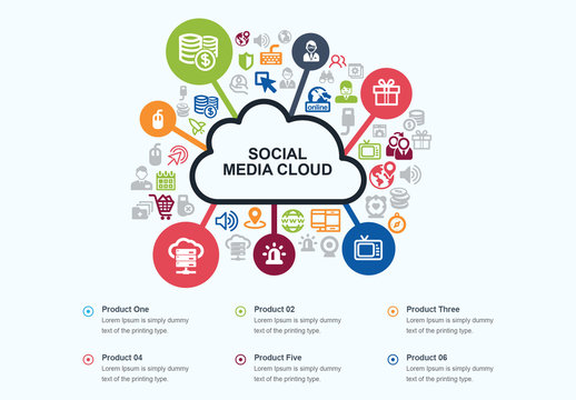 Social Media Cloud Infographic with Icons