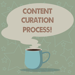Conceptual hand writing showing Content Curation Process. Business photo showcasing Gathering information relevant to particular topic Mug of Hot Coffee with Blank Color Speech Bubble Steam icon