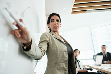 Woman Doing Presentation With Board In Office Meeting Room