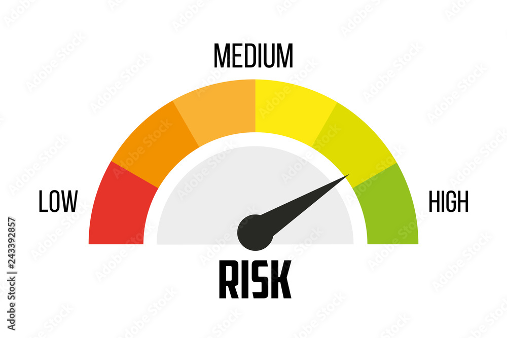 Wall mural risk concept on speedometer. vector icon