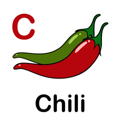 chilli