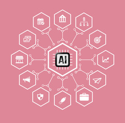 AI Artificial intelligence Technology for business and finacial icon and design element