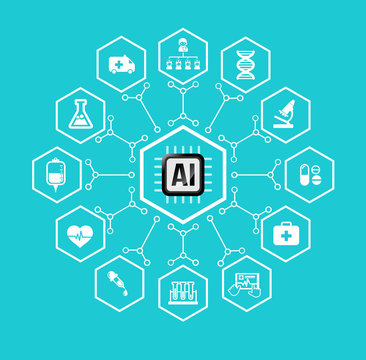 AI Artificial Intelligence Technology For Healthcare And Medical Icon And Design Element