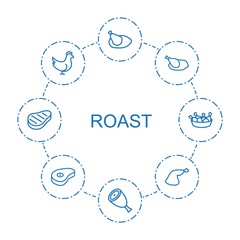 8 roast icons