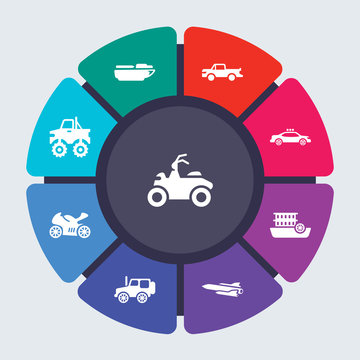transportation vector template for infographics. Business concept with 9 options, steps, parts, segments. Banner infographic cycling diagram, round chart, Quad, PT boat, Pickup, patrol car icons