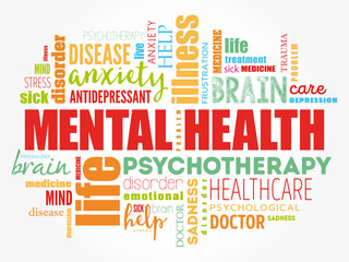 Mental health word cloud collage, health concept background