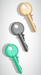 keys