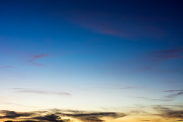 Blue sky background with beautiful clouds