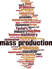 Mass production word cloud