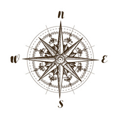 Compass wind rose, vintage. Sketch vector illustration © ~ Bitter ~