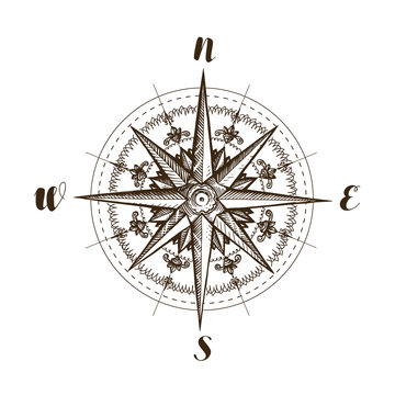 Compass wind rose, vintage. Sketch vector illustration