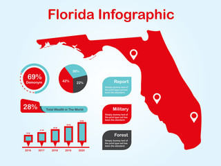 Florida State (USA) Map with Set of Infographic Elements in Red Color in Light Background. Modern Information Graphics Element for your design.