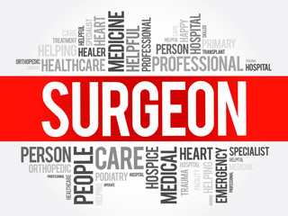 Surgeon word cloud collage, healthcare concept background