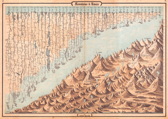 1862, Johnson and Ward Map or Chart of the World's Mountains and Rivers