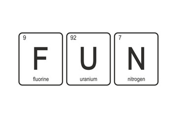 The chemical elements of the periodic table,funny phrase,