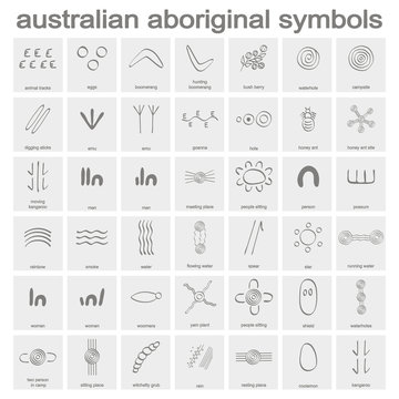 monochrome icon set with australian aboriginal symbols
