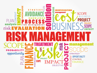 Fototapeta premium Risk Management word cloud collage, business concept background