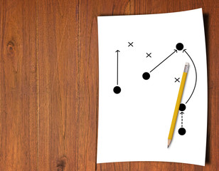 Business Strategy and Planning Concept