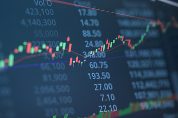 Business candle stick graph chart of stock market investment trading. Financial chart with up trend...