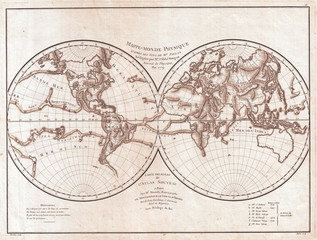 Fototapeta na wymiar 1779, Pallas and Mentelle Map of the Physical World