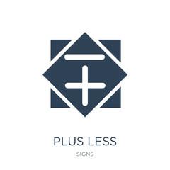 plus less icon vector on white background, plus less trendy filled icons from Signs collection, plus less vector illustration