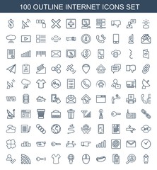 100 internet icons