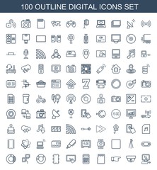 digital icons