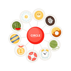 Circle and round objects for children
