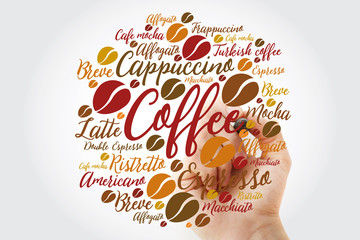 List of coffee drinks word cloud with marker, design background