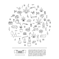 Hand drawn doodle Cannabis icons set Vector illustration sketchy symbols collection Cartoon concept elements Marijuana, Bag, Medical Use, Leaf, Drug, Legalization, CBD chemical formula, pipe, joint