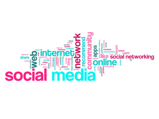 SOCIAL MEDIA word cloud