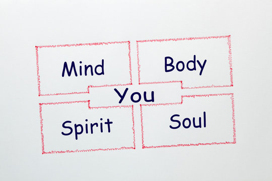 Mind Body Spirit Soul