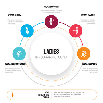 Abstract Infographics Of Ladies Template. Woman Dancing Ballet, Crying, Cooking, Cooker Icons Can Be Used For Workflow Layout, Diagram, Business Step Options, Banner, Web Design.