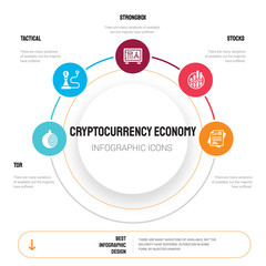 Abstract infographics of cryptocurrency economy template. Tor, Tactical, Strongbox, Stocks, icons can be used for workflow layout, diagram, business step options, banner, web design. © BestVectorStock
