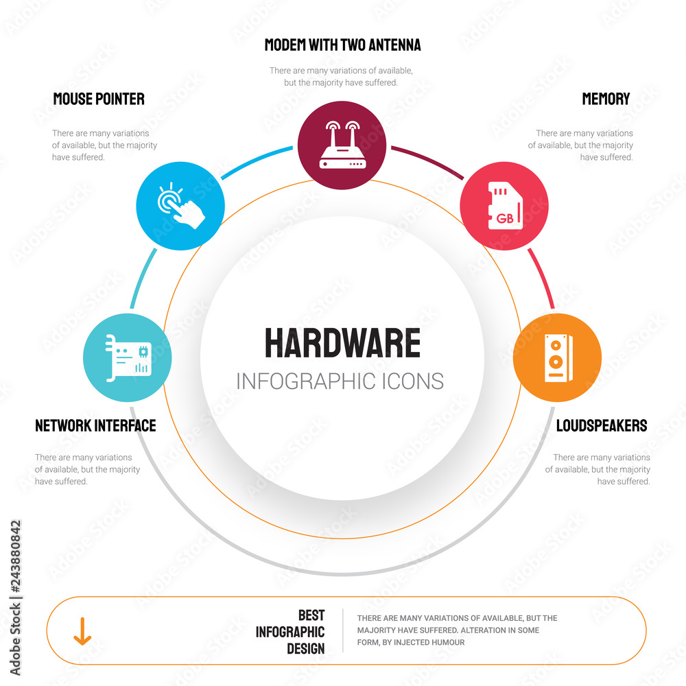 Poster abstract infographics of hardware template. network interface card, mouse pointer, modem with two an