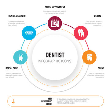 Abstract Infographics Of Dentist Template. Dental Care, Brackets, Appointment, Dental, Decay Icons Can Be Used For Workflow Layout, Diagram, Business Step Options, Banner, Web Design.