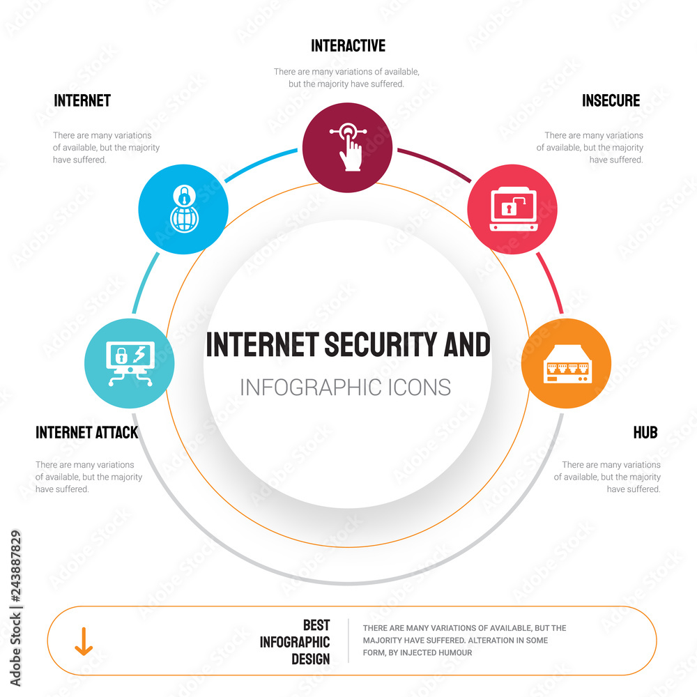 Poster abstract infographics of internet security and template. attack, internet, interactive, insecure ico