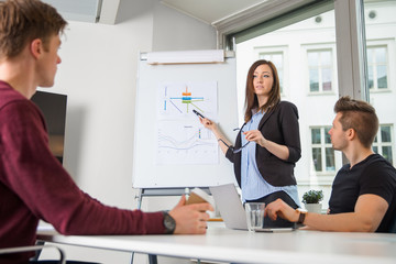 Female Professional Explaining Graph To Male Coworkers