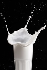 Milk Splash in a Glass
