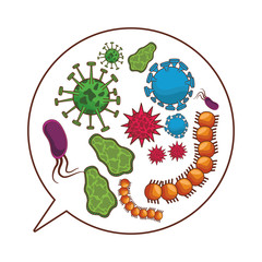 germs in speech bubble