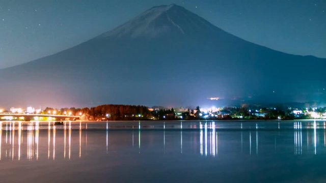 Astro Timelapse of Mt. Fuji over Reflective Lake Kawaguchi -Close Up1-
