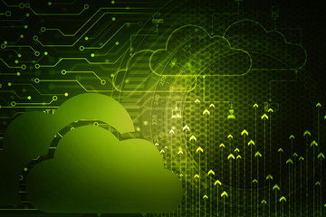 2d rendering Cloud computing
