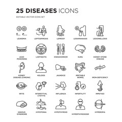 Set of 25 Diseases linear icons such as Leukemia, Leptospirosis, Leprosy, Leishmaniasis, Legionellosis, Kidney stone disease, vector illustration of trendy icon pack. Line icons with thin line stroke.