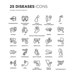 Set of 25 Diseases linear icons such as Hypermetropia, Huntington's disease, Human papillomavirus (HPV), , vector illustration of trendy icon pack. Line icons with thin line stroke. - obrazy, fototapety, plakaty