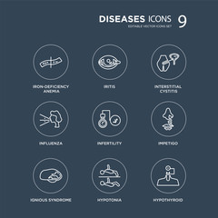 9 Iron-deficiency anemia, Iritis, Ignious Syndrome, Impetigo, Infertility, Interstitial cystitis, Influenza, Hypotonia modern icons on black background, vector illustration, eps10, trendy icon set.